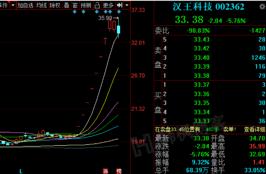 图片[8]-有人用ChatGPT，3天白嫖了几百万！-庆虎资源网