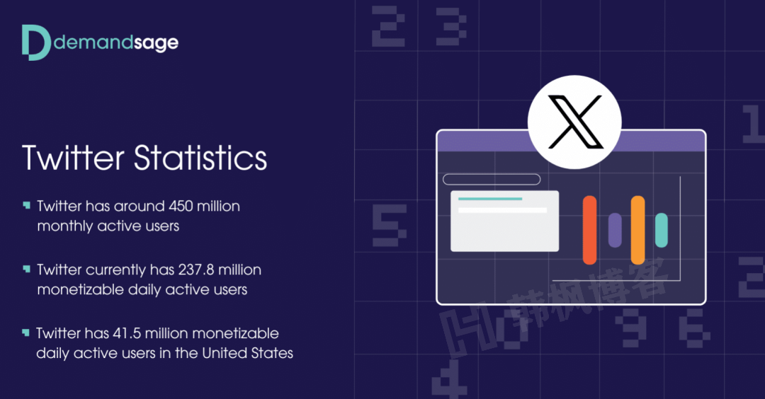 图片[3]-2023最全Twitter推特注册使用流程（附APP安装包）-庆虎资源网