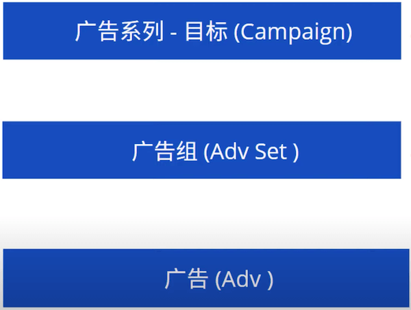facebook-marketing-37