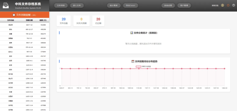 网页版文件(证照、档案、合同等)管理系统