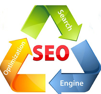 前端 SEO 优化秘籍:让网站在搜索引擎中C位出道